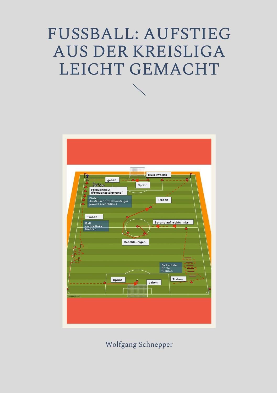 Cover: 9783755780427 | Fußball: Aufstieg aus der Kreisliga leicht gemacht | Schnepper | Buch