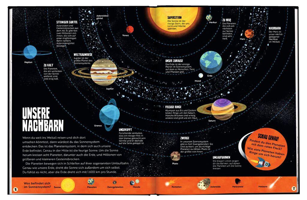 Bild: 9783964553133 | Mein galaktischer Weltraum-Atlas | Jane Wilsher | Buch | 32 S. | 2024