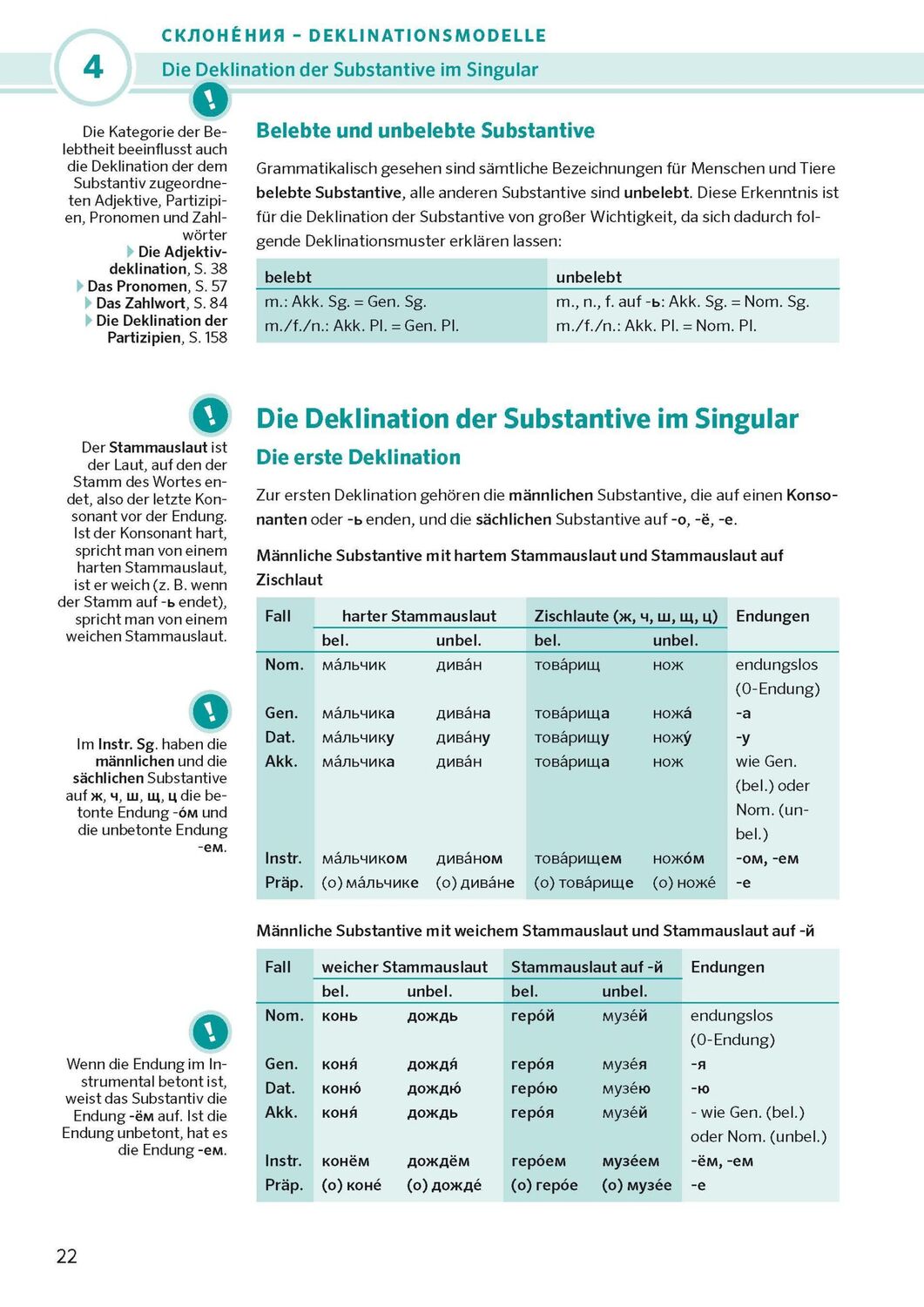 Bild: 9783125660489 | PONS Praxis-Grammatik Russisch | Taschenbuch | 288 S. | Deutsch | 2024