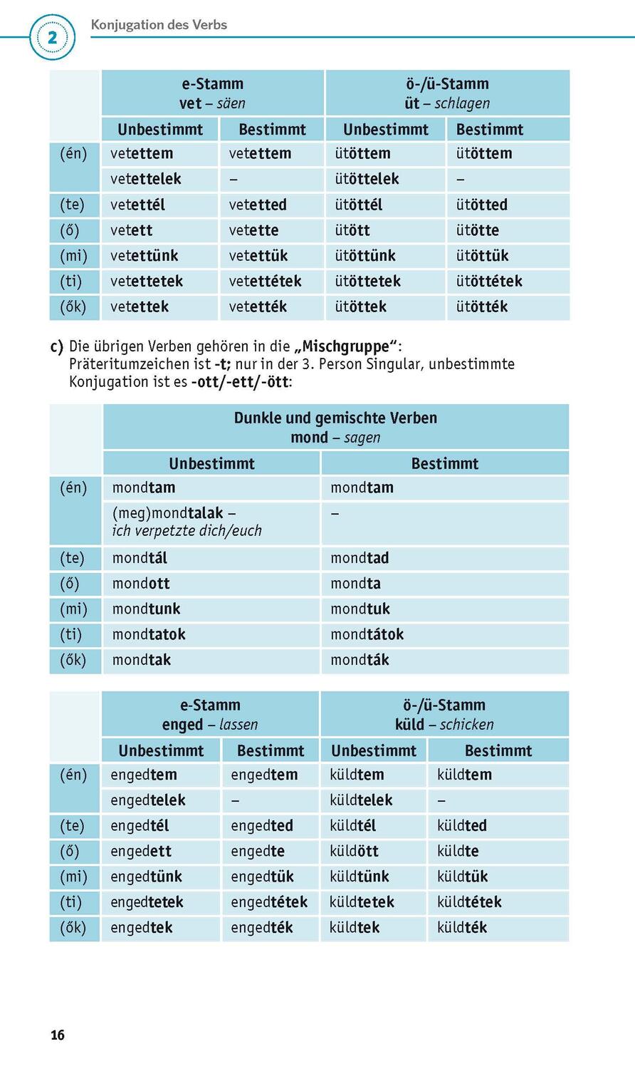 Bild: 9783125624573 | PONS Grammatik kurz &amp; bündig Ungarisch | Rita Hegedüs | Taschenbuch