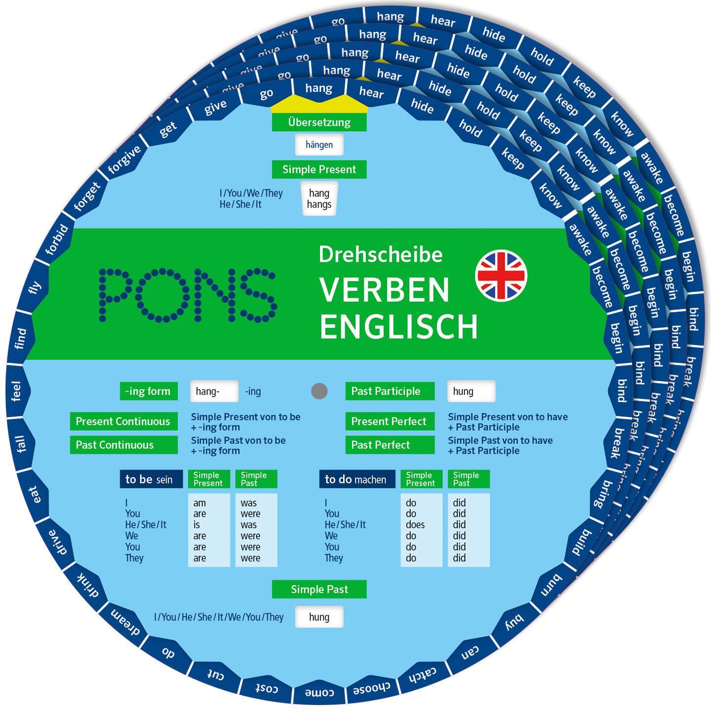 Cover: 9783125163775 | PONS Drehscheibe Verben Englisch | Taschenbuch | 5 Bde/Tle | Deutsch