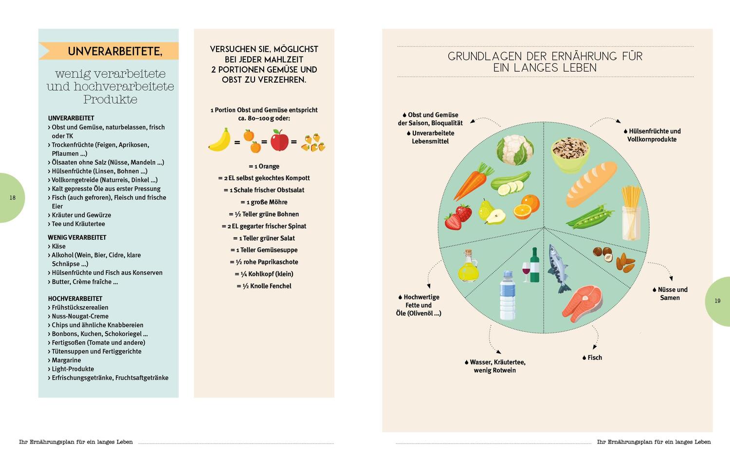 Bild: 9783742320643 | Die Rezepte der 100-Jährigen | Delphine Lebrun (u. a.) | Taschenbuch