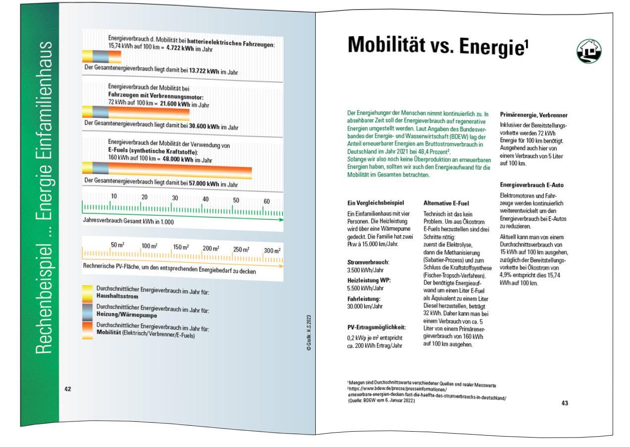 Bild: 9783926341167 | Das A und O der Elektro-Mobilität | Hajo Schörle | Taschenbuch | 2020