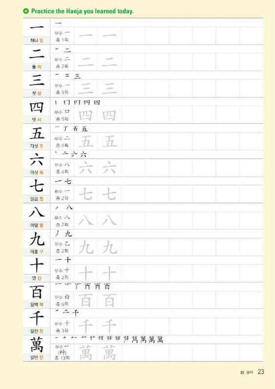 Bild: 9788927732969 | Useful Hanja for Learners of Korean | University | Taschenbuch | 2023