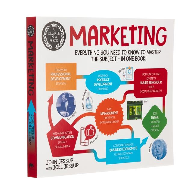 Cover: 9781398815056 | A Degree in a Book: Marketing | John Jessup (u. a.) | Taschenbuch