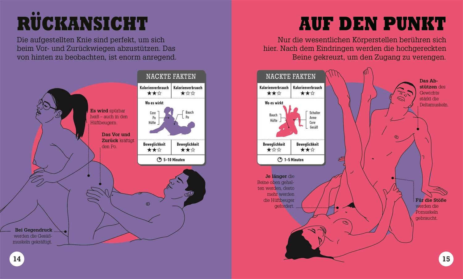 Bild: 9783831047116 | Kamasutra Workout | DK Verlag | Taschenbuch | 384 S. | Deutsch | 2024