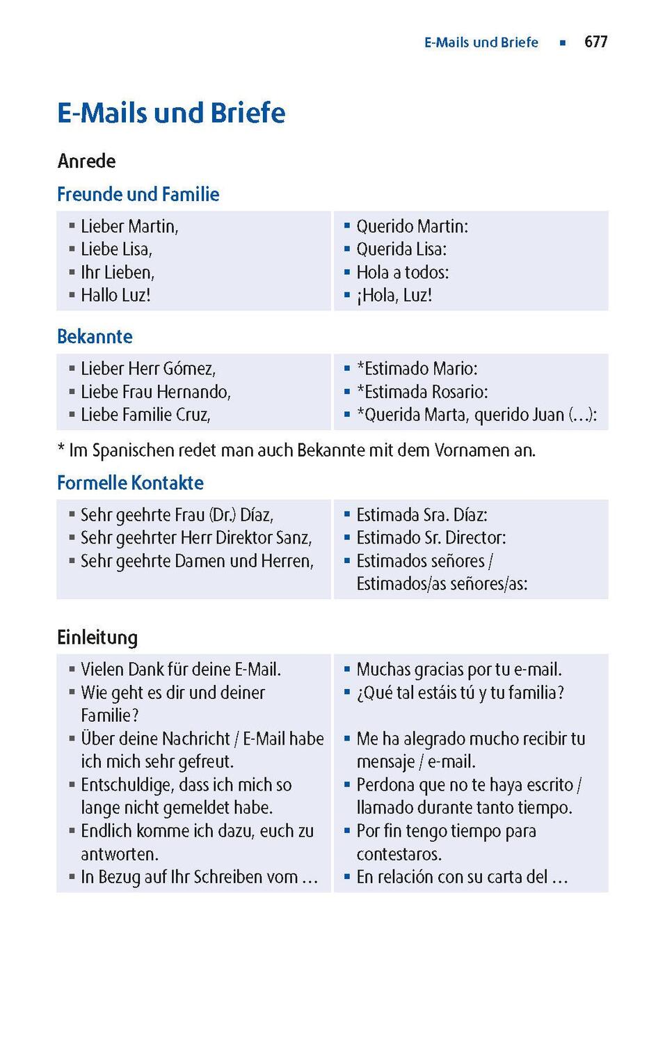 Bild: 9783125144057 | Langenscheidt Praktisches Wörterbuch Spanisch | Bundle | 1 Buch | 2022