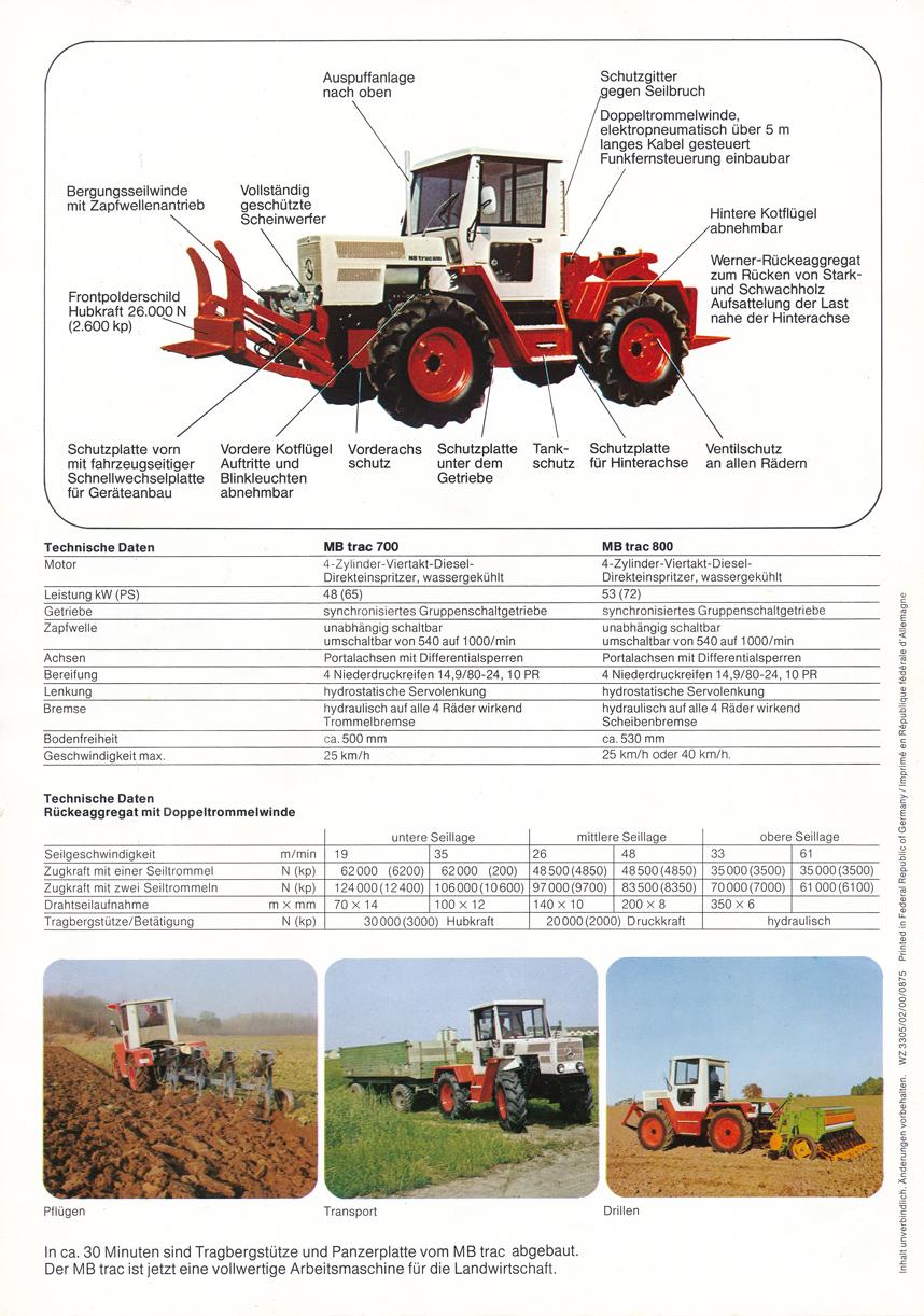 Bild: 9783751611497 | MB-trac Forstprospekte | Michel Kaiser | Buch | Deutsch | 2024