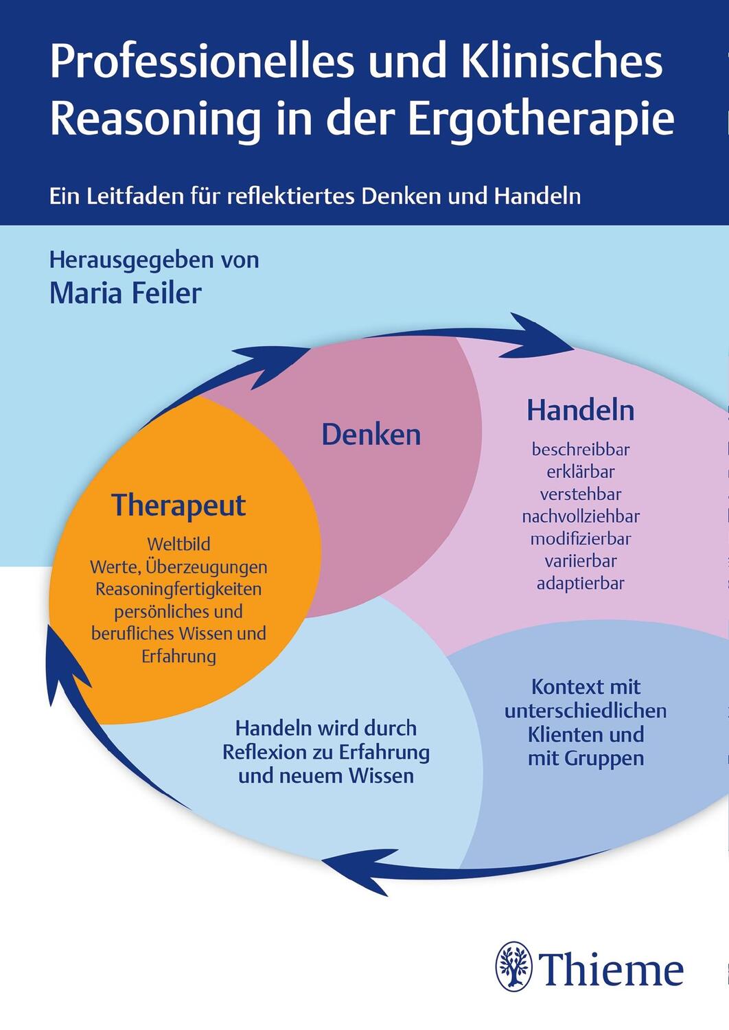 Cover: 9783132423596 | Professionelles und klinisches Reasoning in der Ergotherapie | Feiler