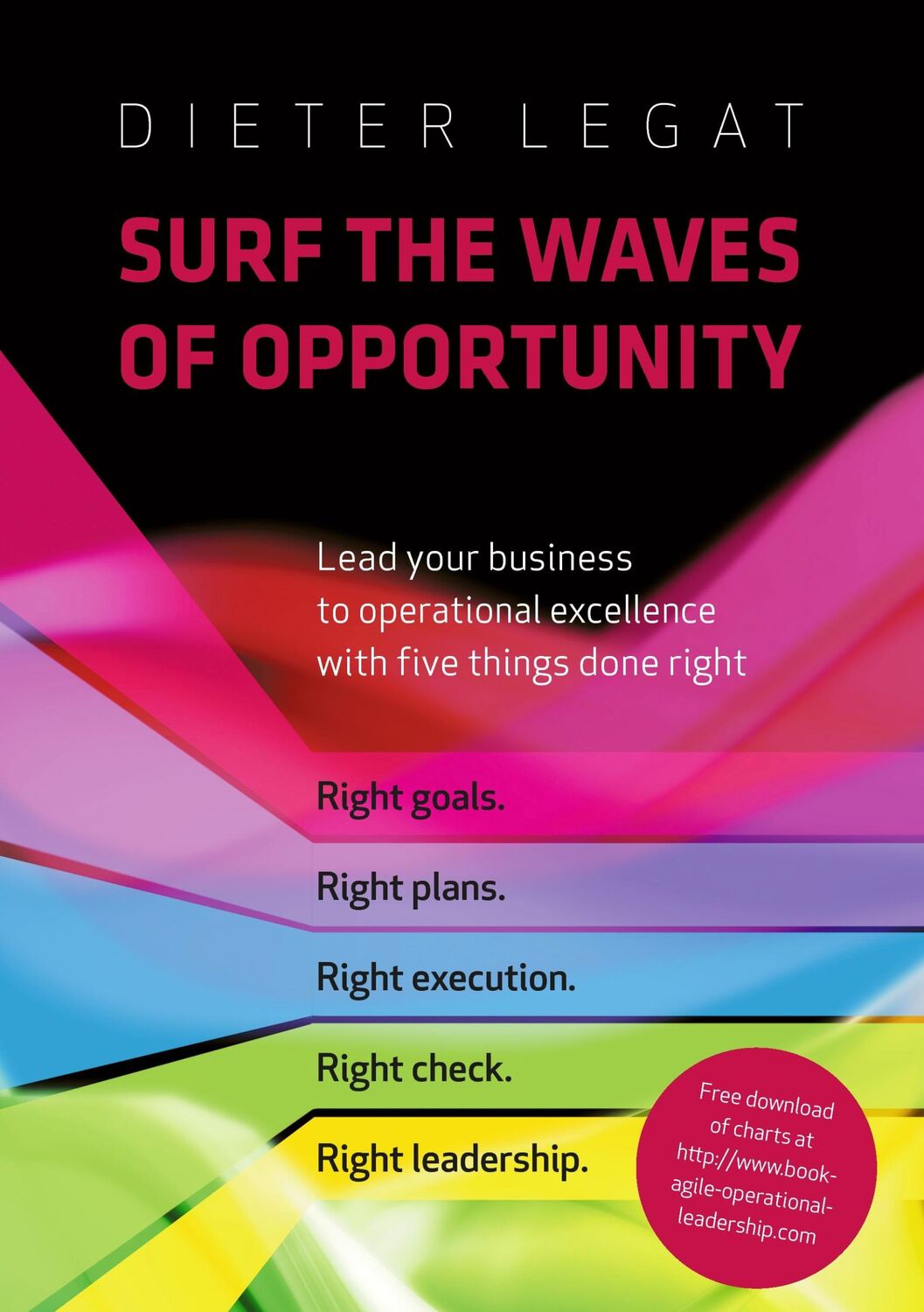 Cover: 9783743165892 | Surf the waves of opportunity | Dietrich Legat | Taschenbuch | 212 S.