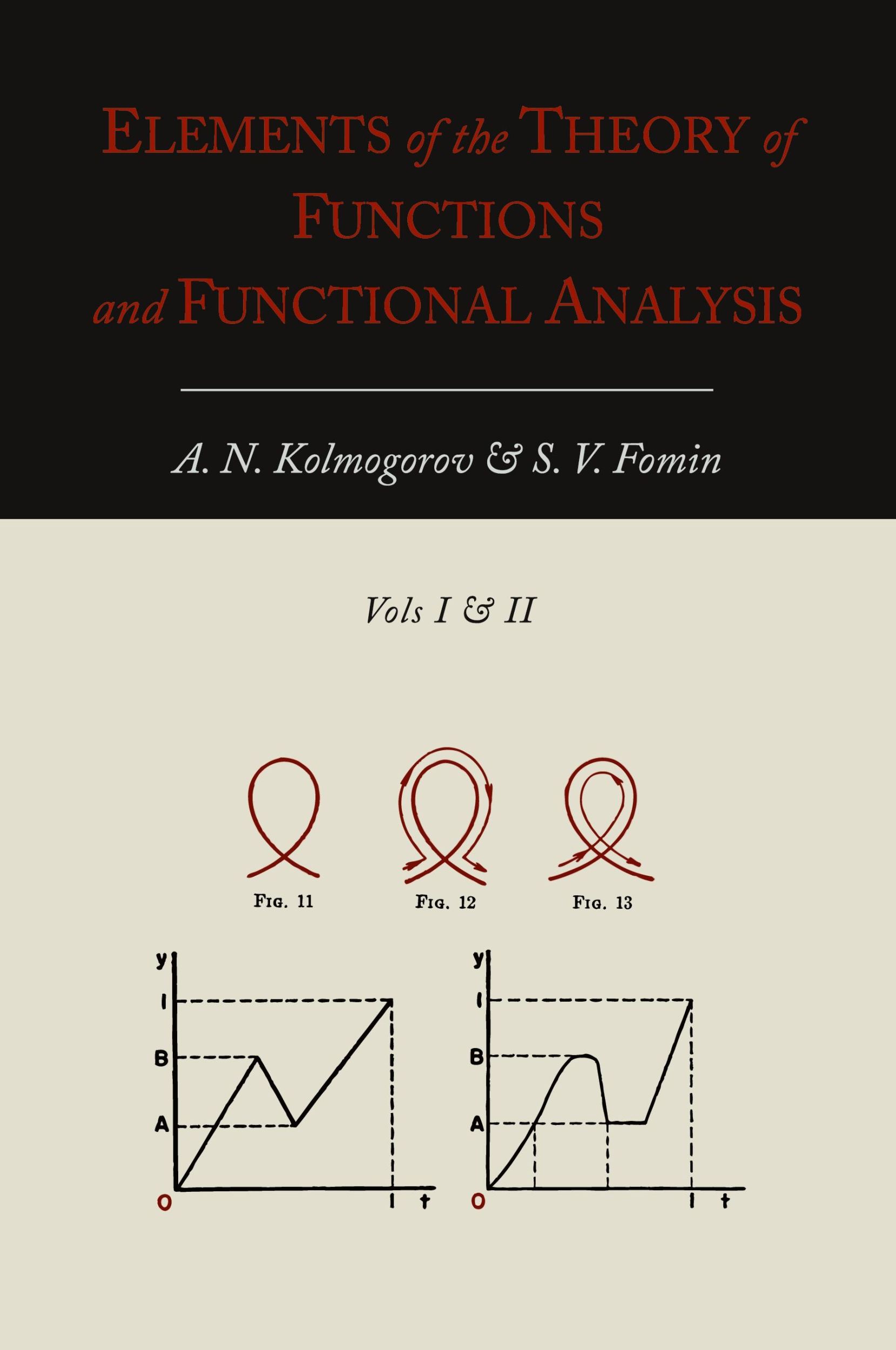 Cover: 9781614273042 | Elements of the Theory of Functions and Functional Analysis [Two...