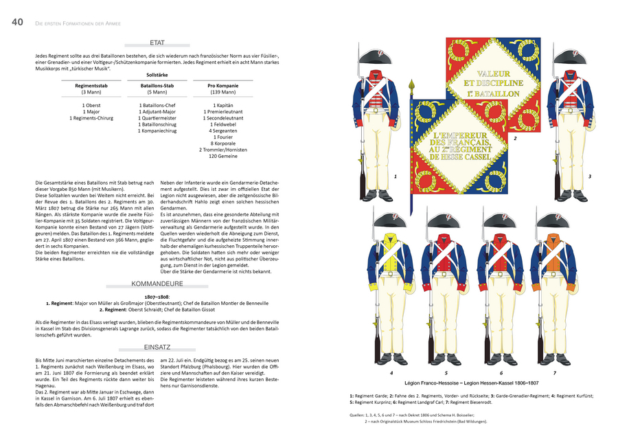 Bild: 9783963600210 | Die Westphälische Armee der Napoleonzeit 1807-1813 | Markus Gärtner