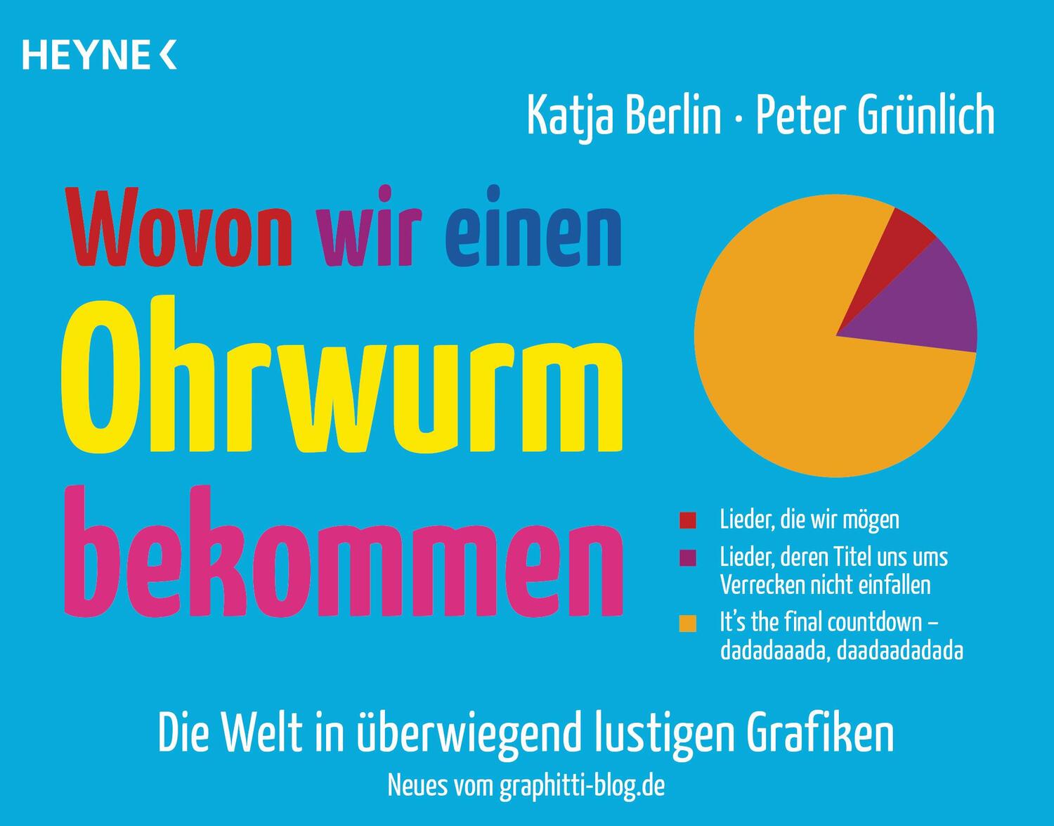 Cover: 9783453604025 | Wovon wir einen Ohrwurm bekommen | Katja Berlin (u. a.) | Taschenbuch