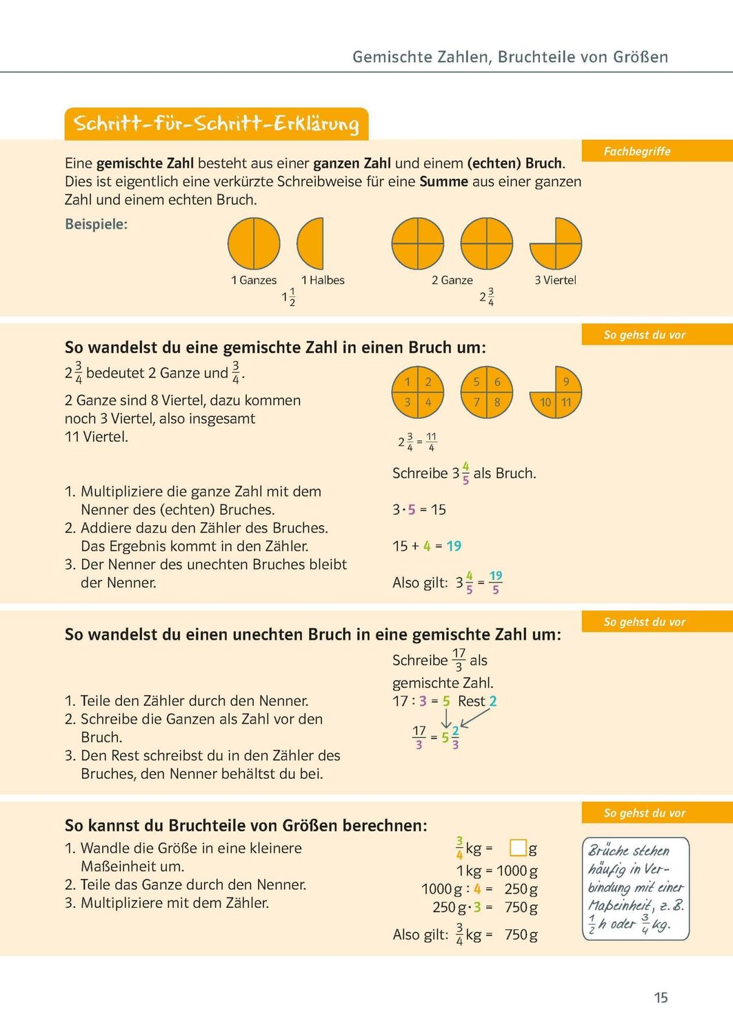 Bild: 9783129276426 | Ich kann Mathe - Brüche und Dezimalzahlen 5./6. Klasse | Taschenbuch