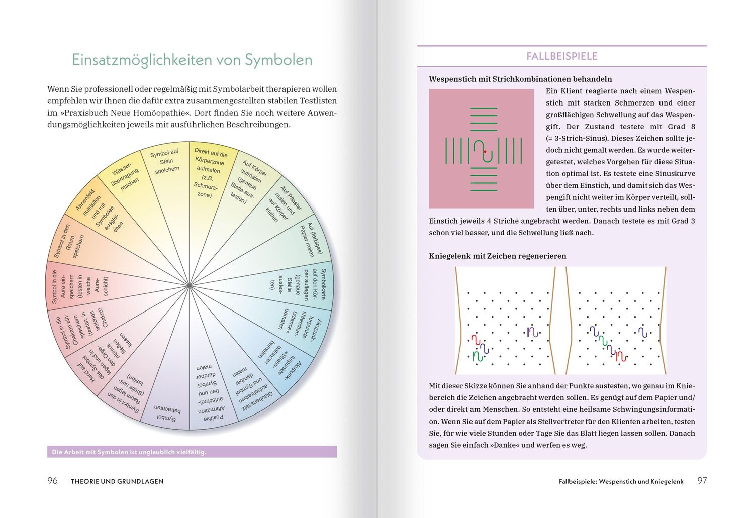 Bild: 9783863746919 | Medizin zum Aufmalen: Heilen mit Zeichen und Symbolen. Das...