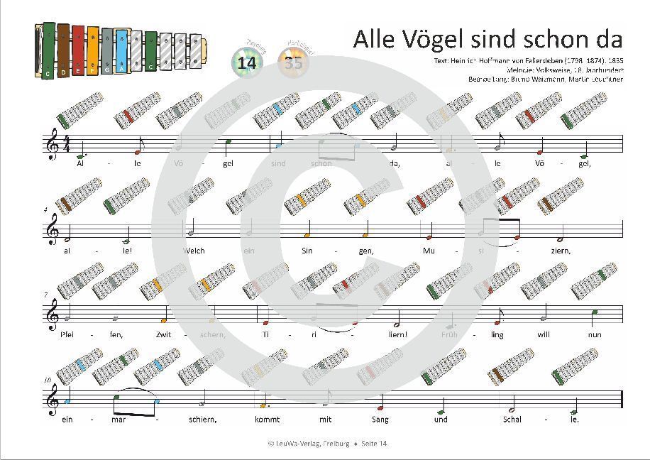 Bild: 9783940533623 | Einfacher!-Geht-Nicht: 18 Kinderlieder für das SONOR® GS PLUS...