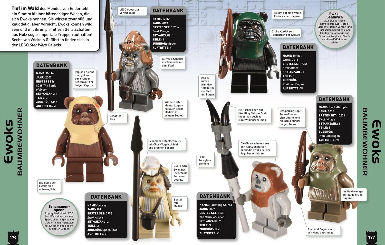 Bild: 9783831039807 | LEGO® Star Wars(TM) Lexikon der Minifiguren | Elizabeth Dowsett | Buch