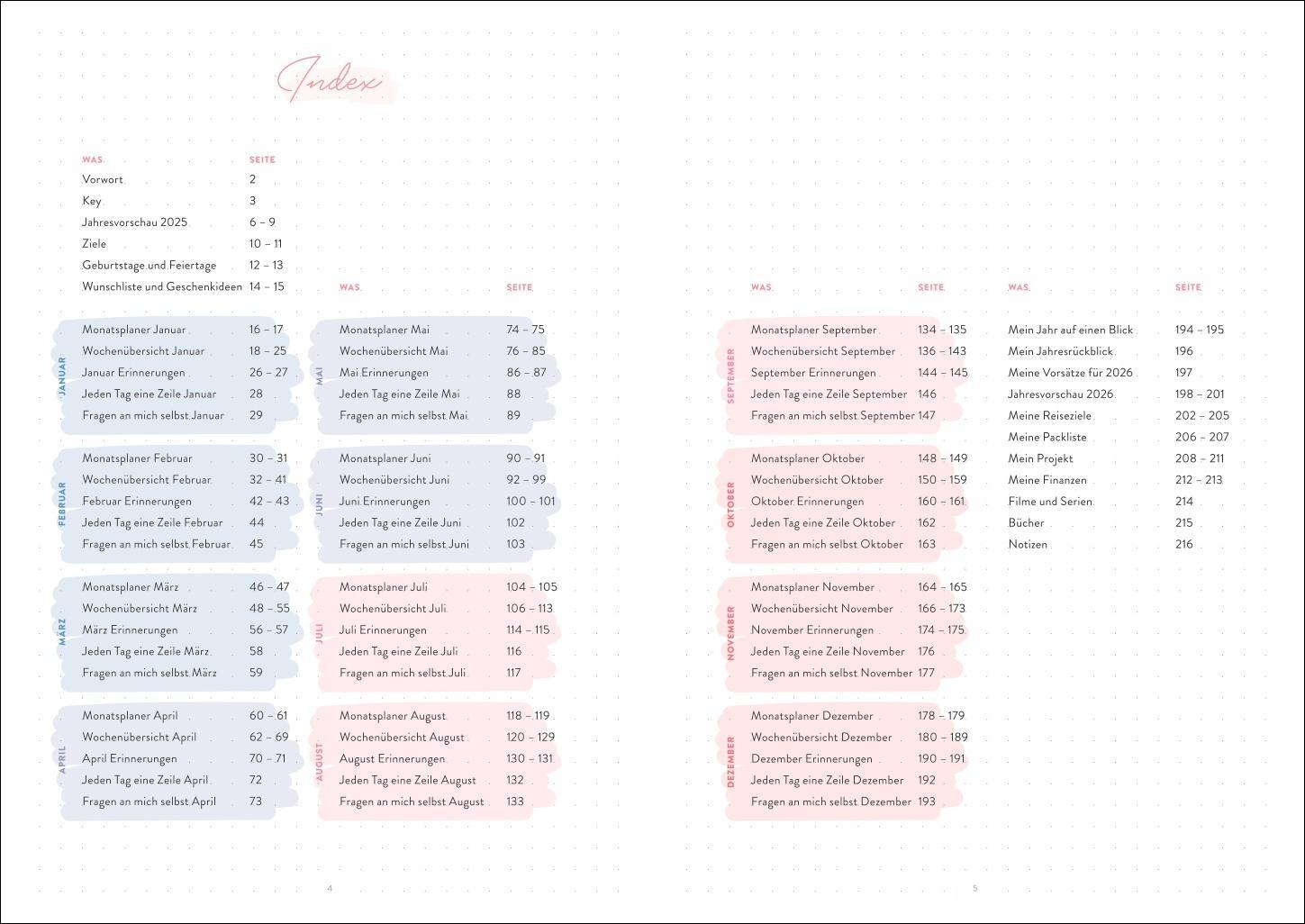 Bild: 9783756408146 | Abstract Bullet Journal A5 2025 | Heye | Kalender | 224 S. | Deutsch