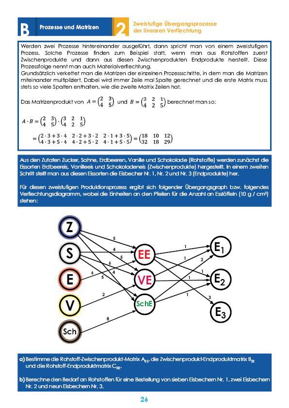 Bild: 9783946641148 | Mathematik Oberstufe Teil 4 - Stochastik, Geometrie, Lineare...