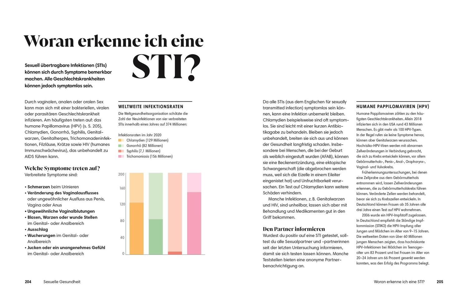 Bild: 9783831047277 | Alles über Sex | Kate Moyle | Buch | 256 S. | Deutsch | 2023