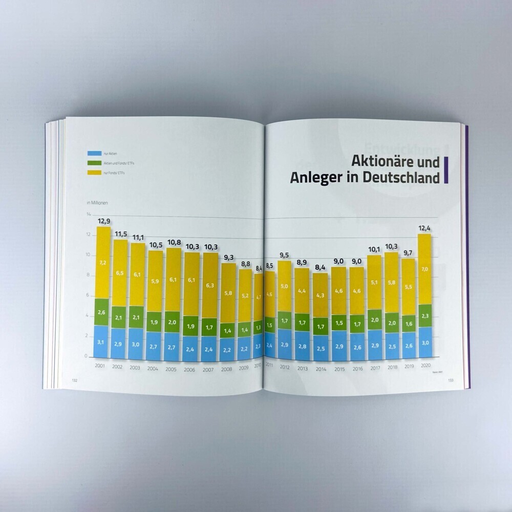 Bild: 9783959725712 | Börsenatlas 2022 | So haben Sie die Geld-Welt noch nie gesehen! | Buch