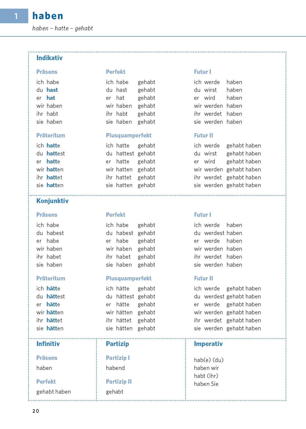 Bild: 9783125660038 | PONS Verbtabellen Plus Deutsch als Fremdsprache | Taschenbuch | 208 S.