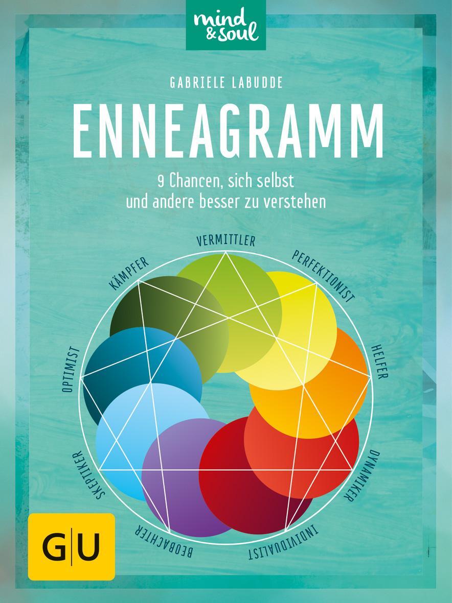 Cover: 9783833862564 | Enneagramm | 9 Chancen, sich selbst und andere besser zu verstehen