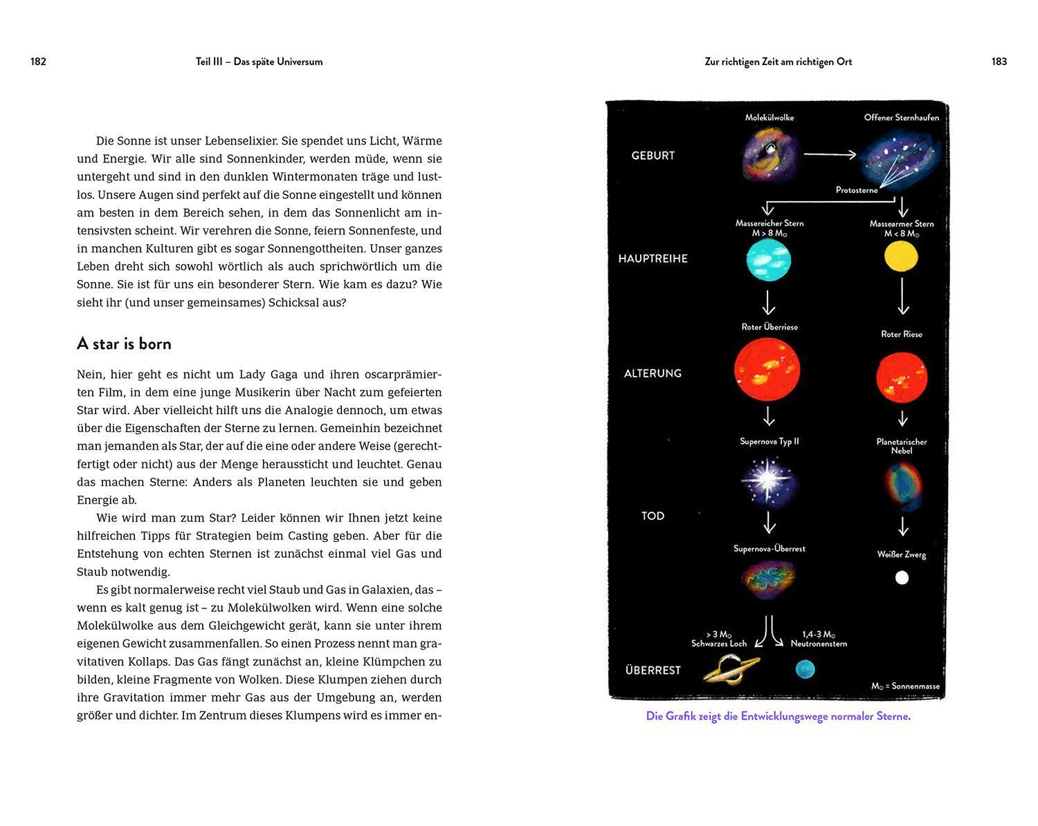 Bild: 9783440177907 | Alles Zufall im All? | Erik Bertram (u. a.) | Taschenbuch | 224 S.