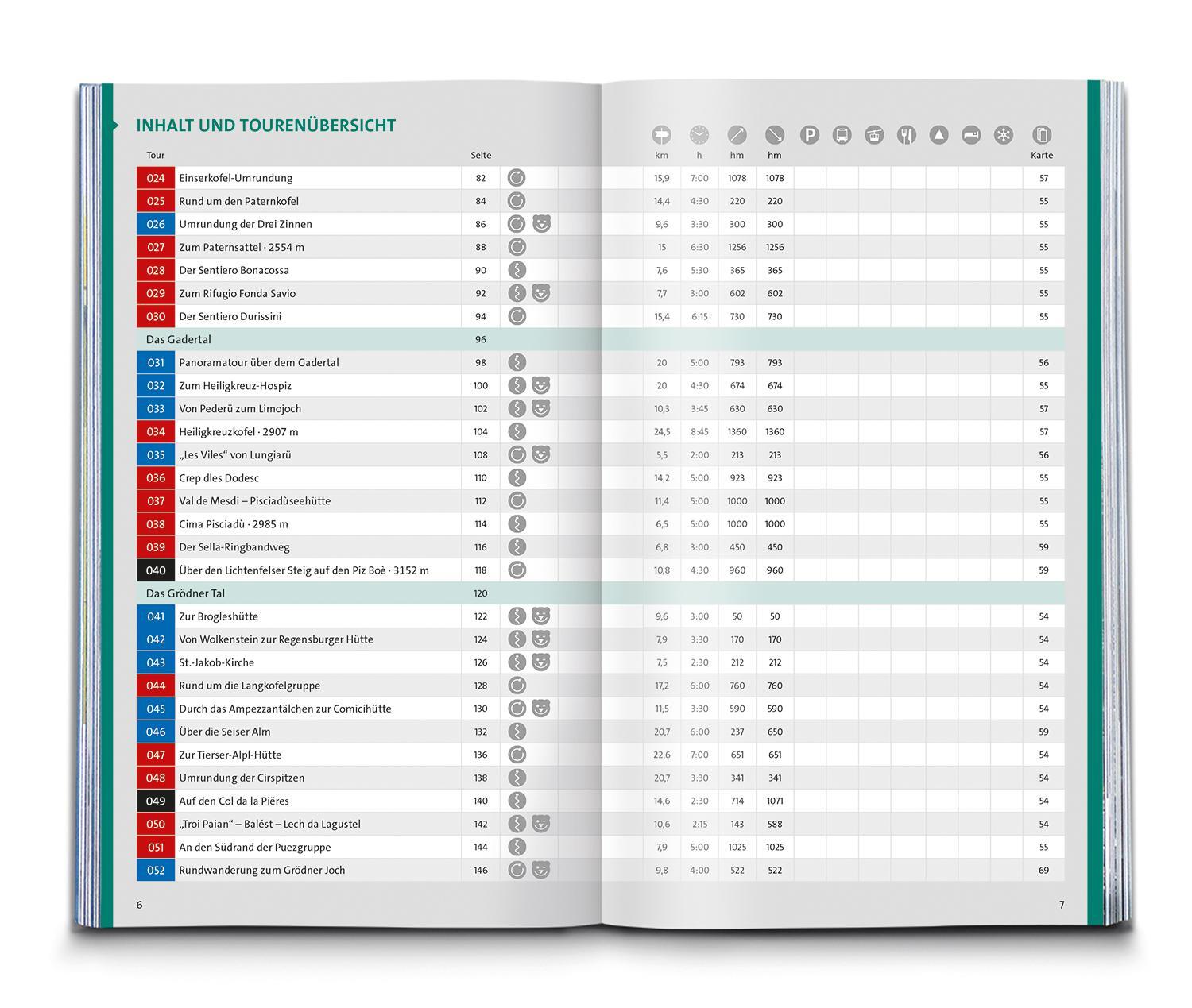 Bild: 9783991213970 | KOMPASS Wanderlust Dolomiten | KOMPASS-Karten GmbH | Taschenbuch