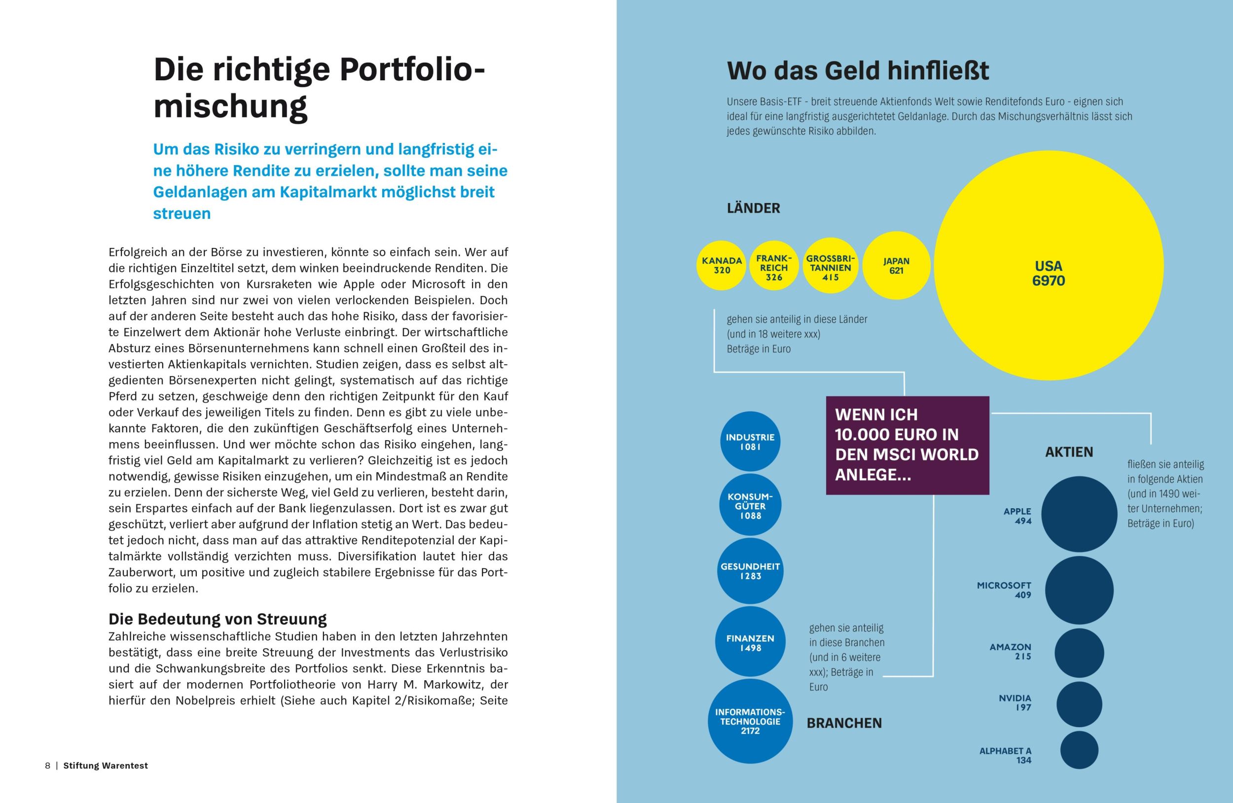 Bild: 9783747108338 | Mit Top-Fonds auf Renditejagd | Peter Gewalt (u. a.) | Taschenbuch