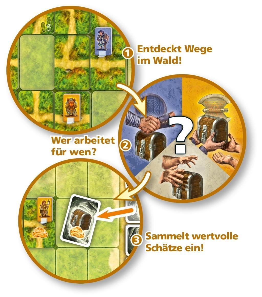 Bild: 4007396018004 | Saboteur - The Lost Mines | AMIGO - Familienspiel | Freizeit | Spiel