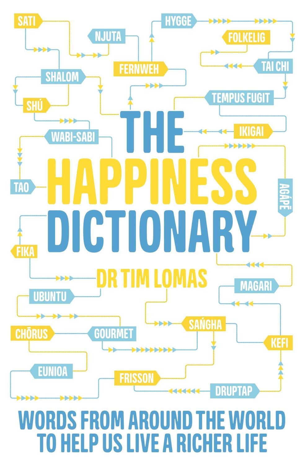 Cover: 9780349417172 | The Happiness Dictionary | Tim Lomas | Taschenbuch | Englisch | 2021