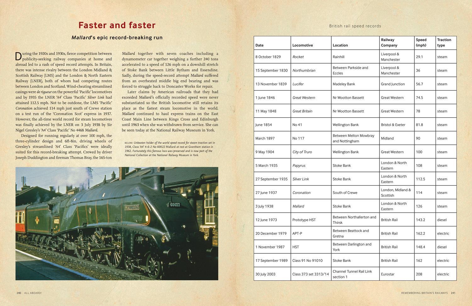 Bild: 9780008467951 | The Times All Aboard! | Remembering Britain's Railways | Buch | 2021