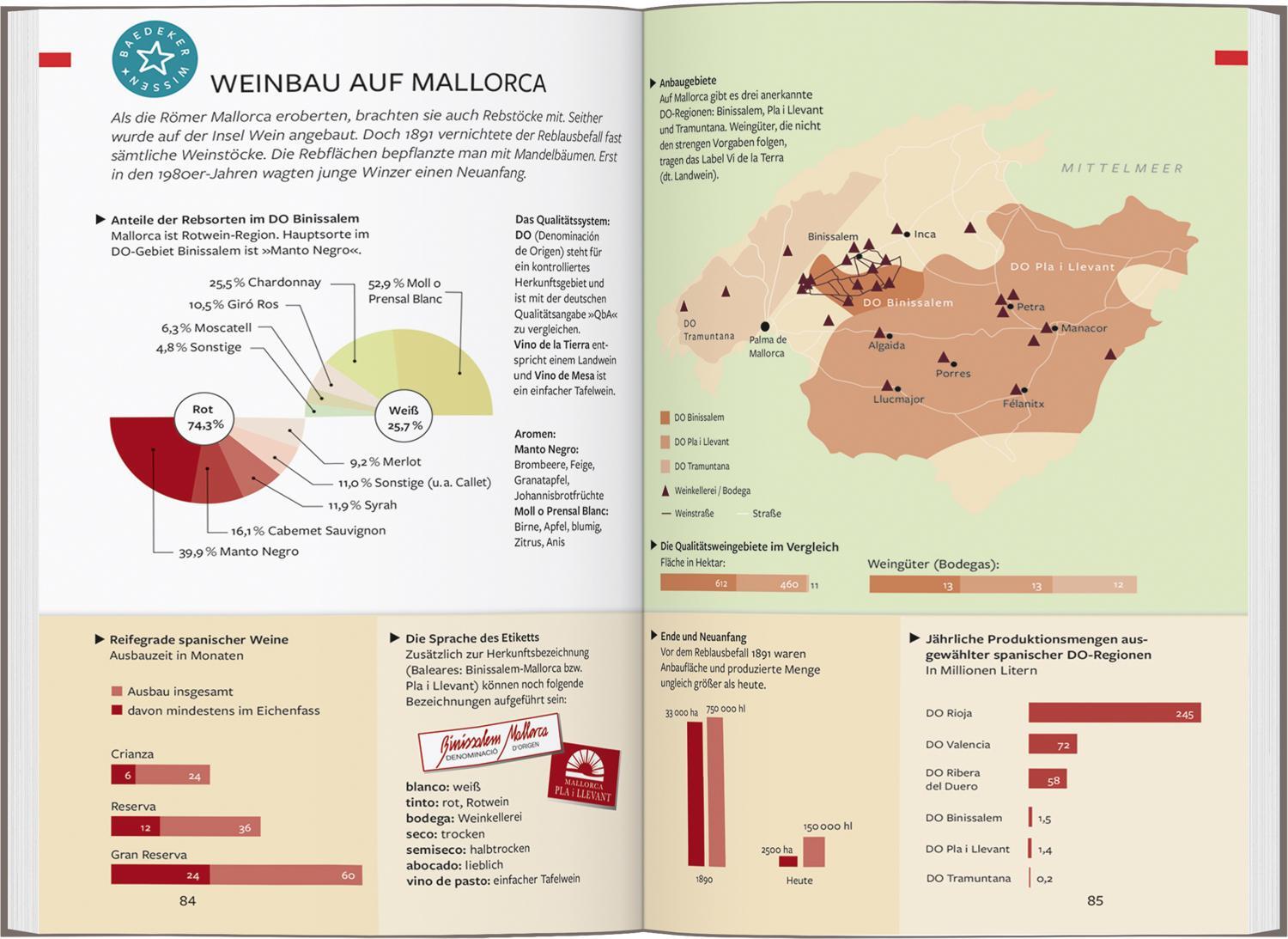 Bild: 9783575001214 | Baedeker Reiseführer Mallorca | mit praktischer Karte EASY ZIP | Buch