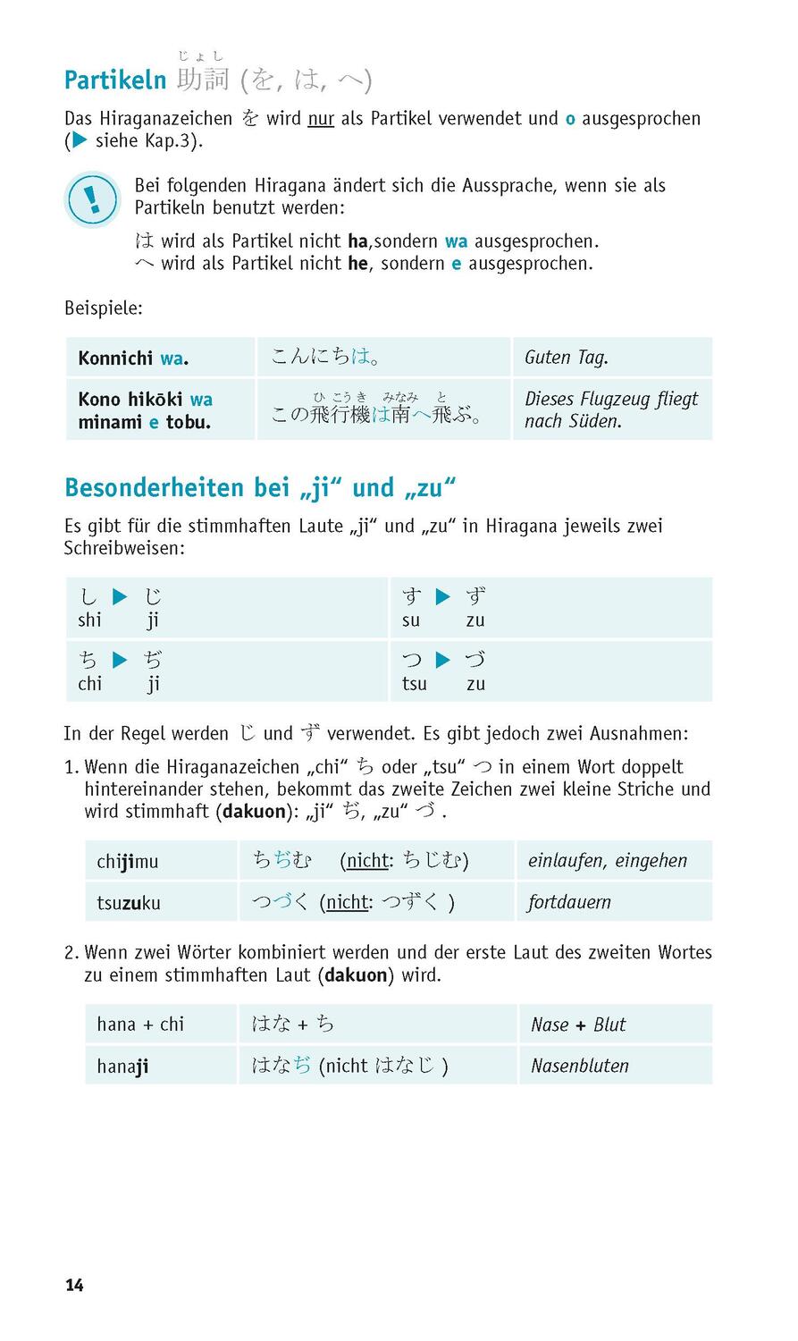 Bild: 9783125623729 | PONS Grammatik kurz & bündig Japanisch | Taschenbuch | Deutsch | 2021