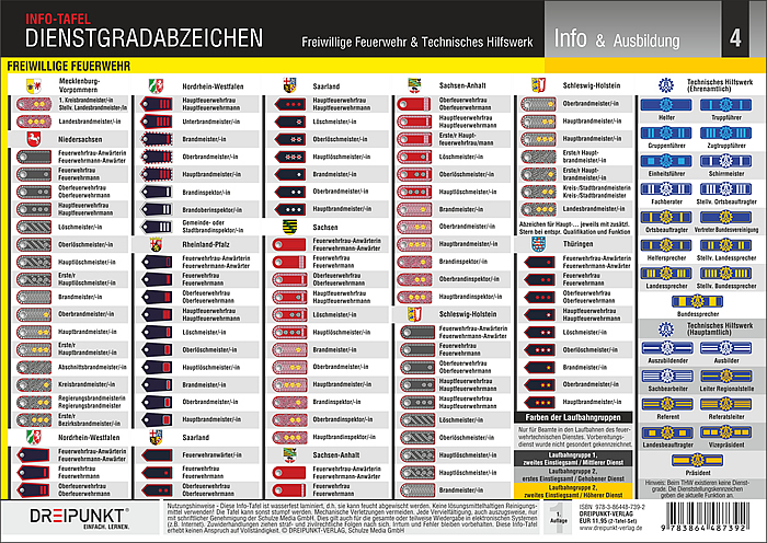 Bild: 9783864487392 | Dienstgradabzeichen Feuerwehr | Schulze Media GmbH | Poster | 4 S.