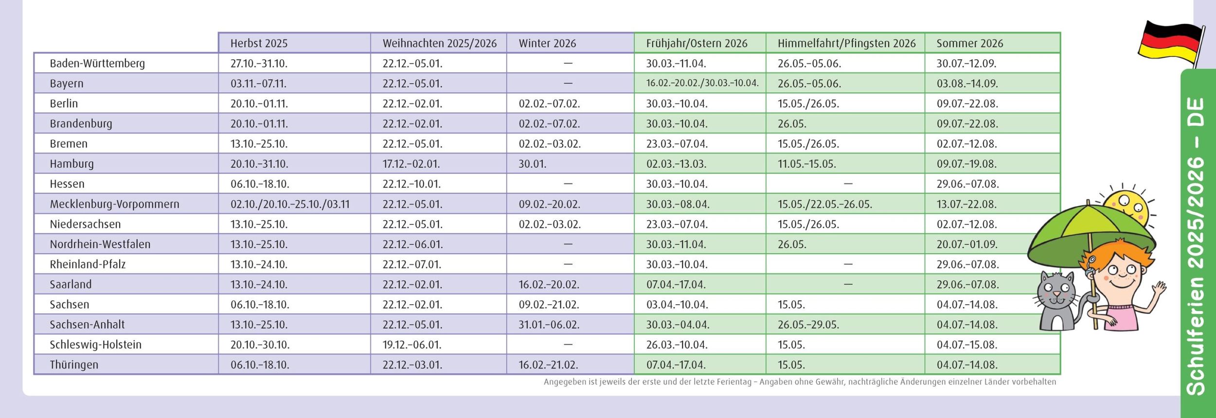 Bild: 9783834667656 | Der Wochen-Tischkalender für das Schuljahr 2025/2026 | Anja Boretzki