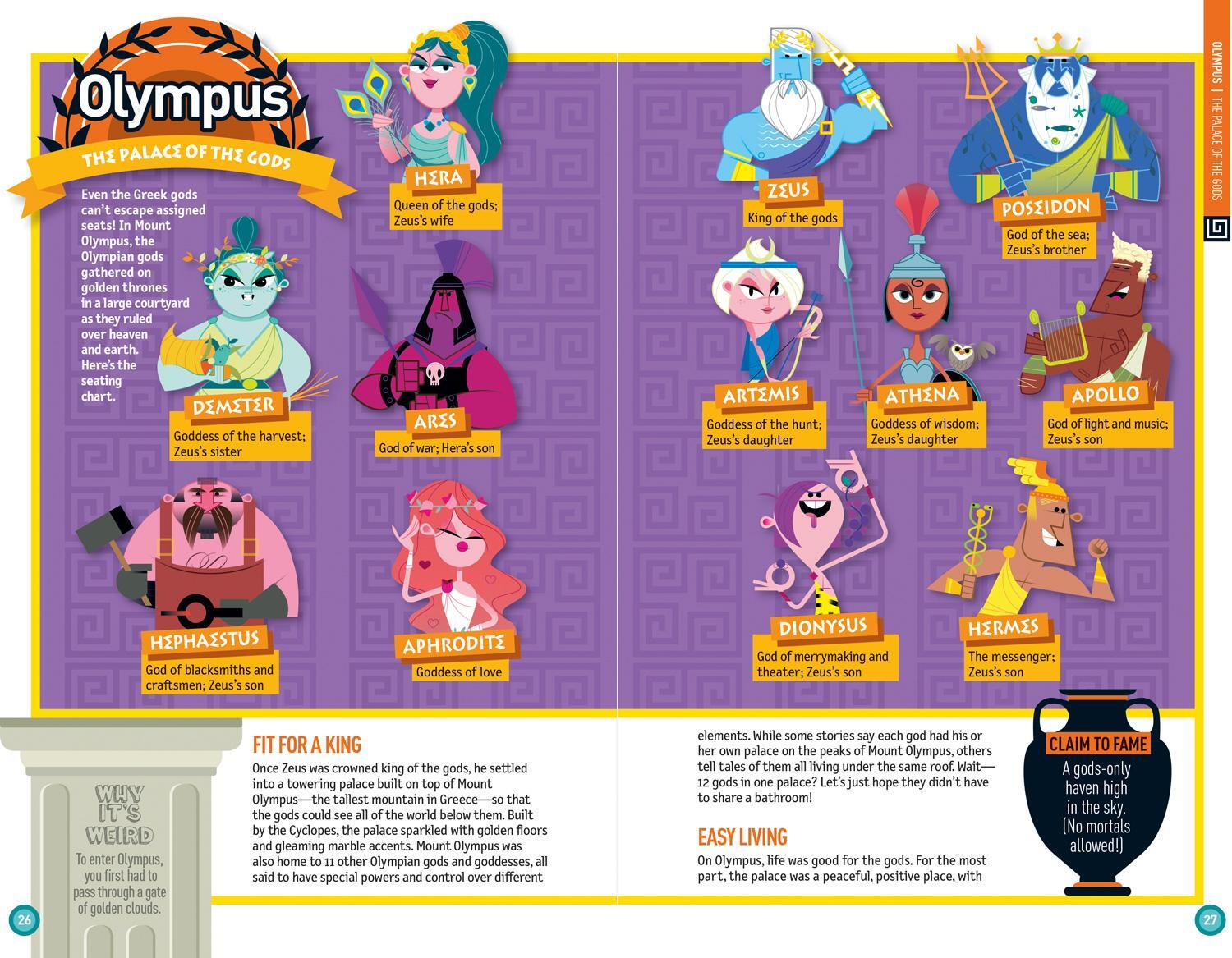 Bild: 9781426331893 | Weird But True! Know-It-All: Greek Mythology | Kids | Taschenbuch