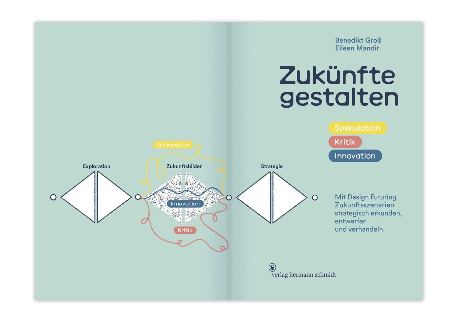 Bild: 9783874399586 | Zukünfte gestalten | Benedikt Groß (u. a.) | Buch | 264 S. | Deutsch