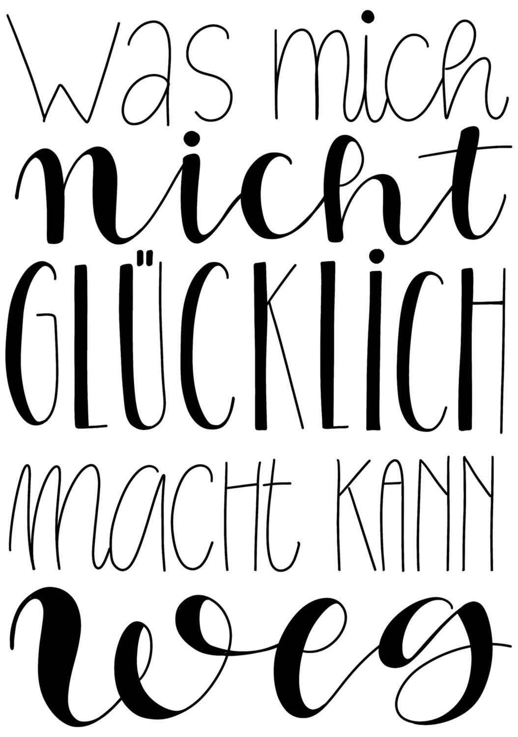 Bild: 9783735881601 | Handlettering - Die ultimative Sammlung | Frechverlag | Taschenbuch