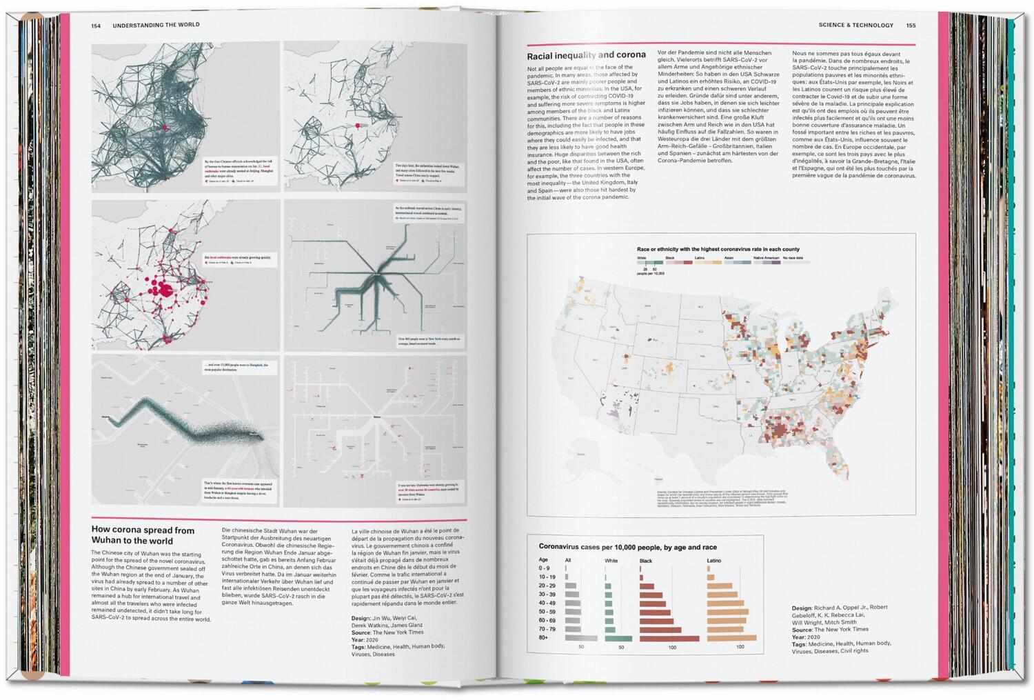 Bild: 9783836594967 | Understanding the World. The Atlas of Infographics | Sandra Rendgen