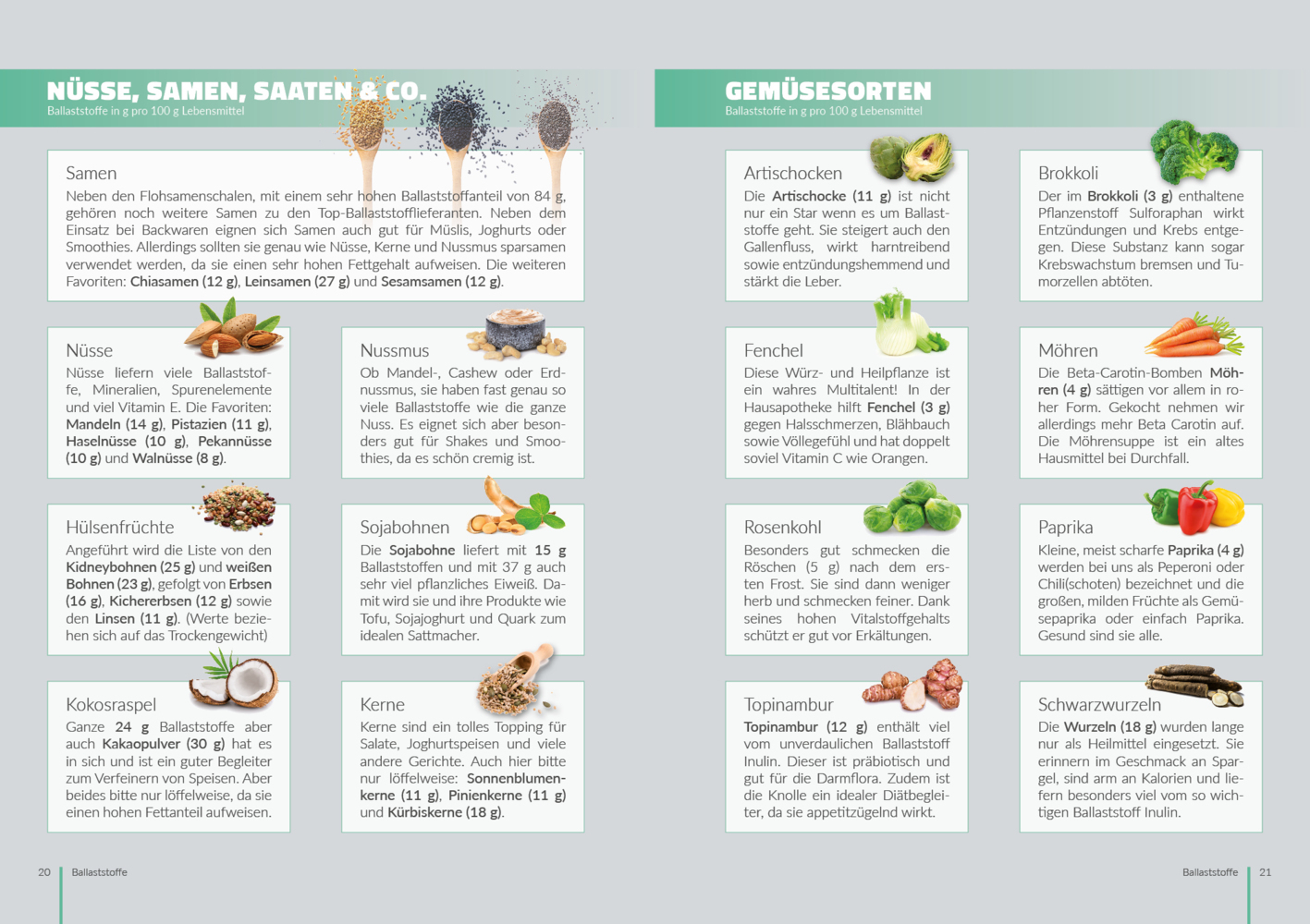 Bild: 9783948938093 | Darm Diätplan - Ernährungsplan zum Abnehmen für 30 Tage | Kmiecik