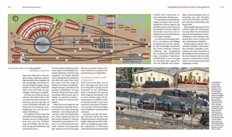 Bild: 9783964530707 | Das große Praxishandbuch Modellbahn | Planung -Gestaltung - Betrieb