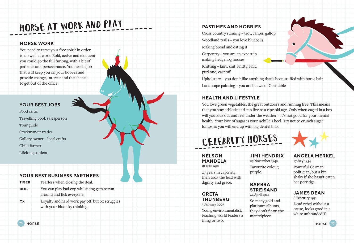 Bild: 9781911622543 | The Chinese Zodiac | A seriously silly guide | Sarah Ford | Buch