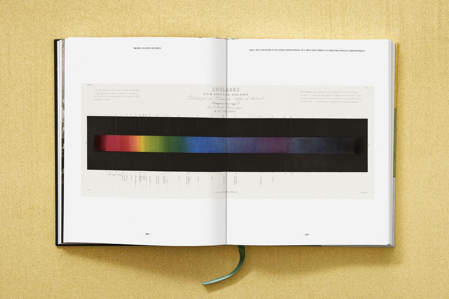 Bild: 9783836595650 | The Book of Colour Concepts | Sarah Lowengard | Buch | 846 S. | 2024