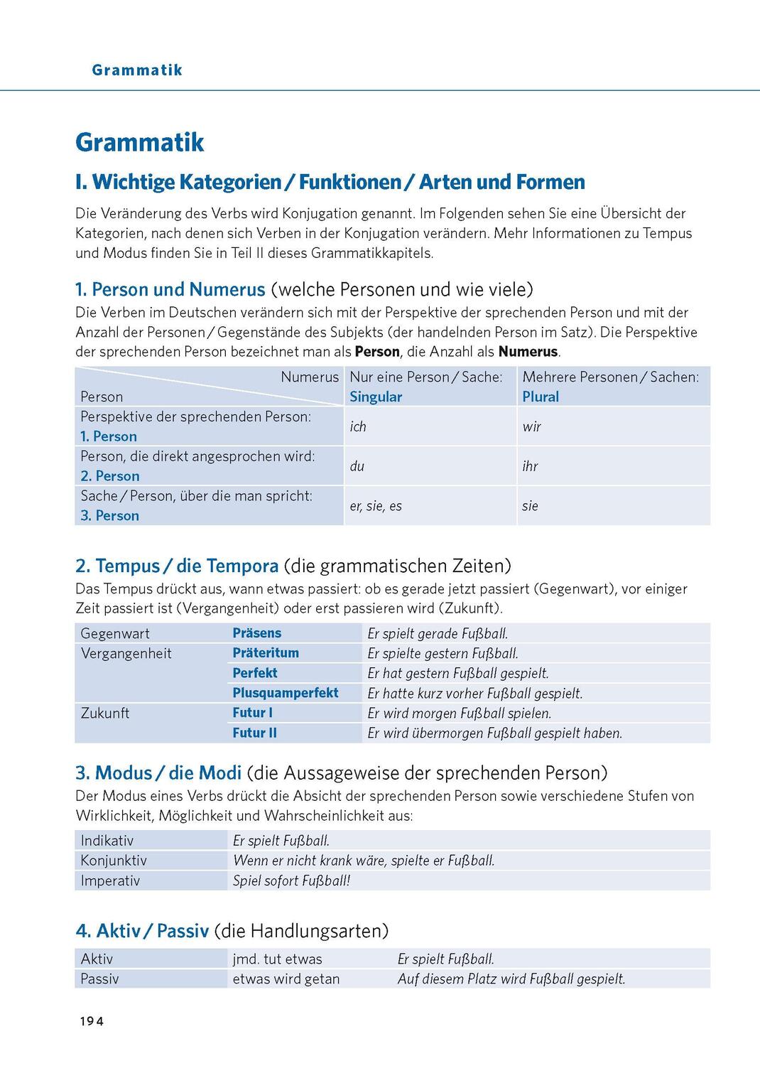 Bild: 9783125660038 | PONS Verbtabellen Plus Deutsch als Fremdsprache | Taschenbuch | 208 S.