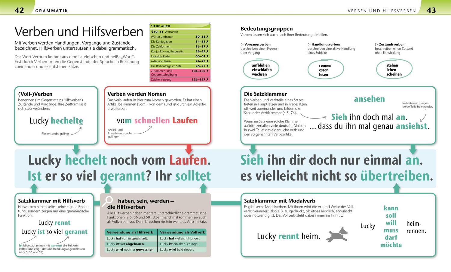 Bild: 9783831030538 | Deutsch für Eltern | Hans G. Müller (u. a.) | Taschenbuch | für Eltern