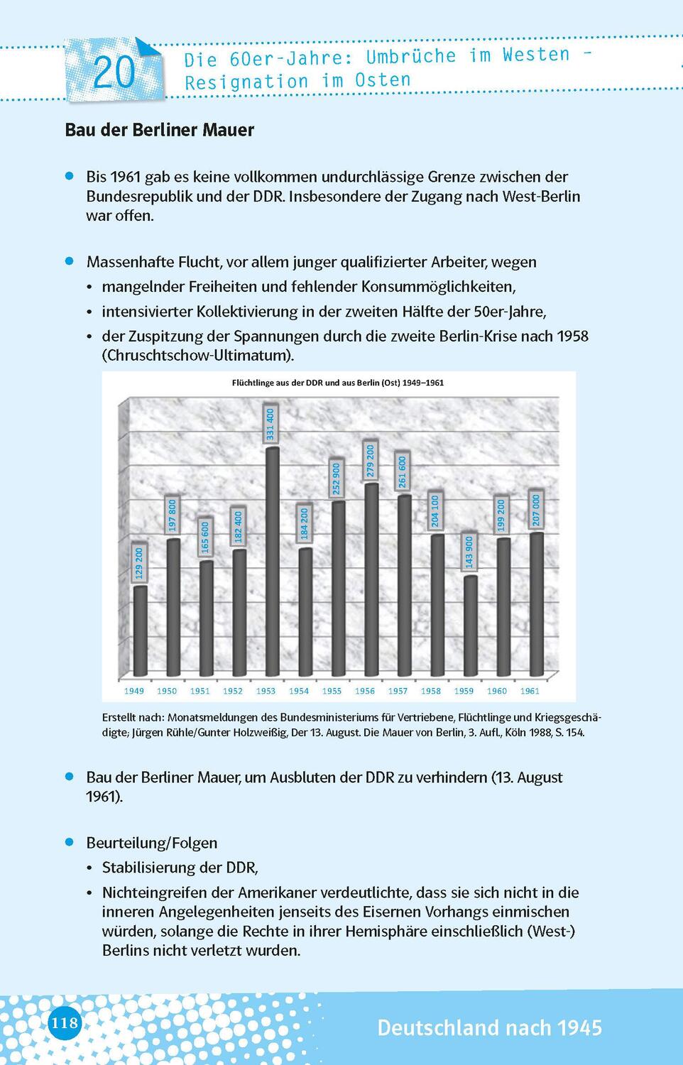 Bild: 9783129497111 | Abi last minute Geschichte | Taschenbuch | Deutsch | 2022