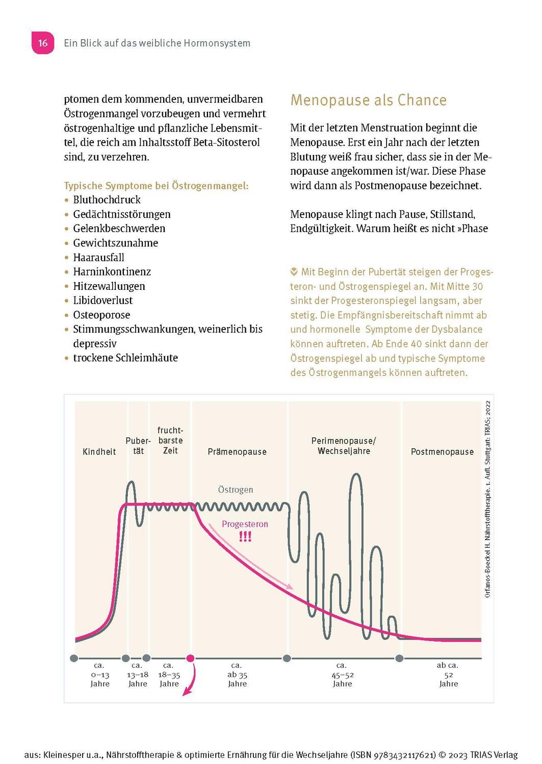 Bild: 9783432117621 | Nährstofftherapie &amp; optimierte Ernährung für die Wechseljahre | Buch