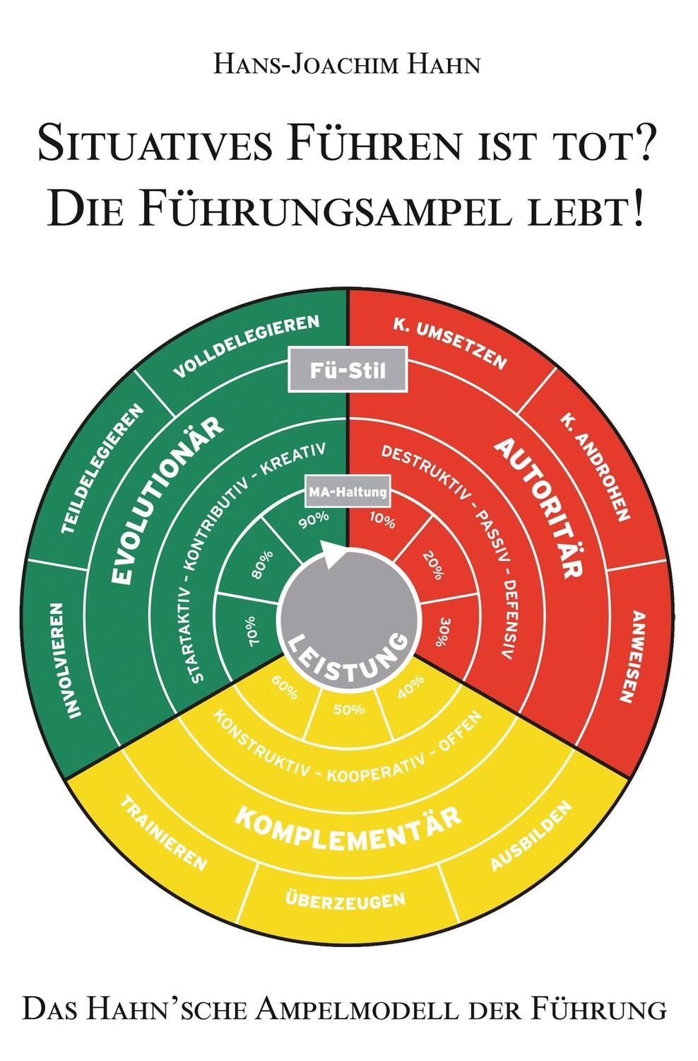 Cover: 9783961032020 | Situatives Führen ist tot? Die Führungsampel lebt! | Hans-Joachim Hahn